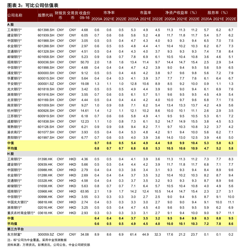 宏川智慧现4笔大宗交易 总成交金额9446.88万元