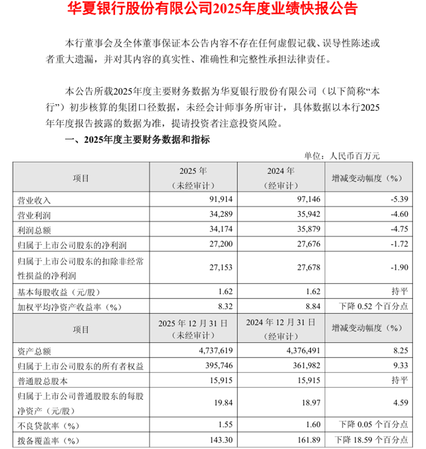 全国首单科创并购资产担保债券完成发行，规模4.7亿元