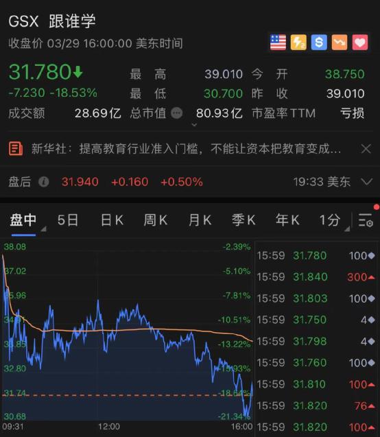 最新消息，苏伊士运河也有变数！交通运输ETF（159666）上涨1.04%，招商南油涨停