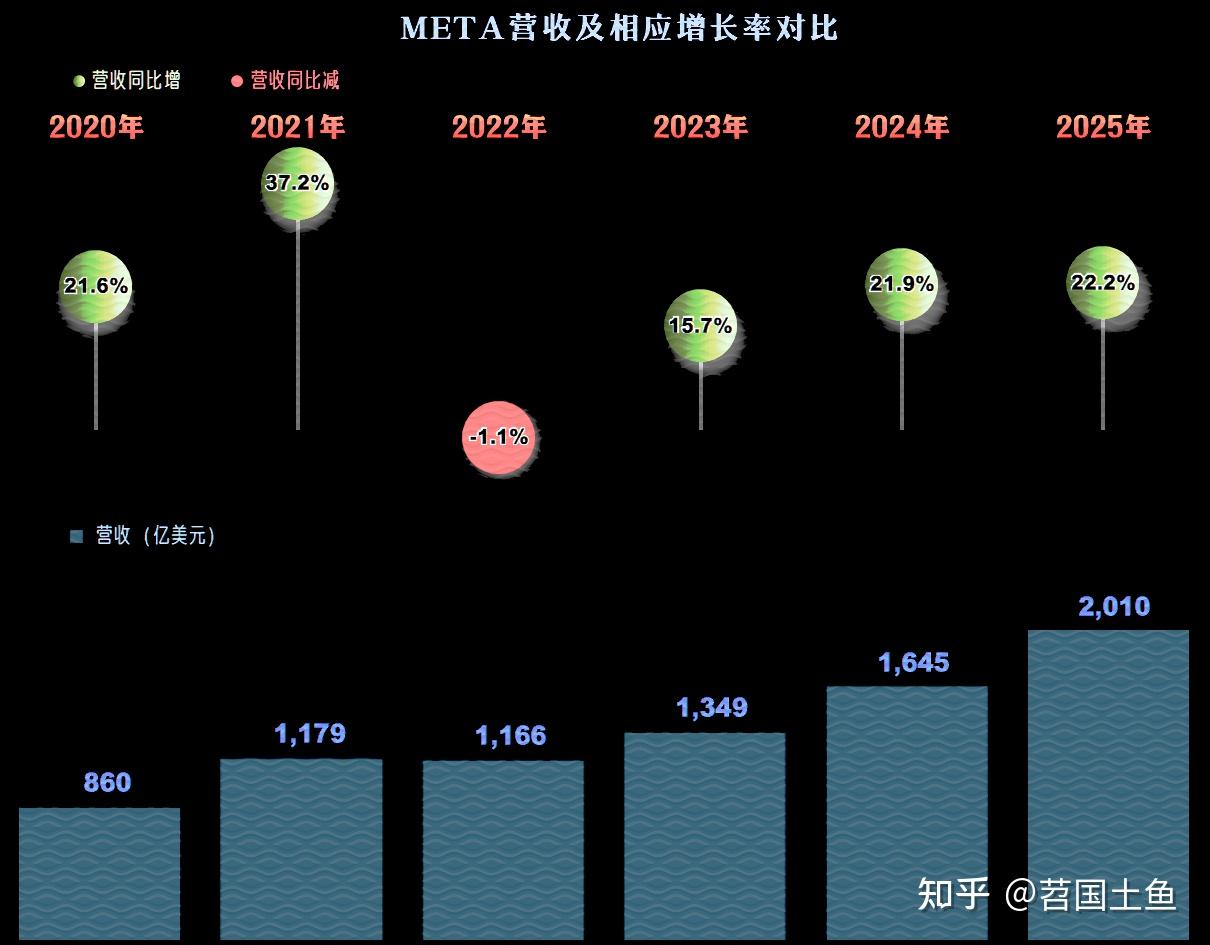 两大主业增长乏力，转型尚待突破，内蒙新华预计2025年盈利“腰斩”