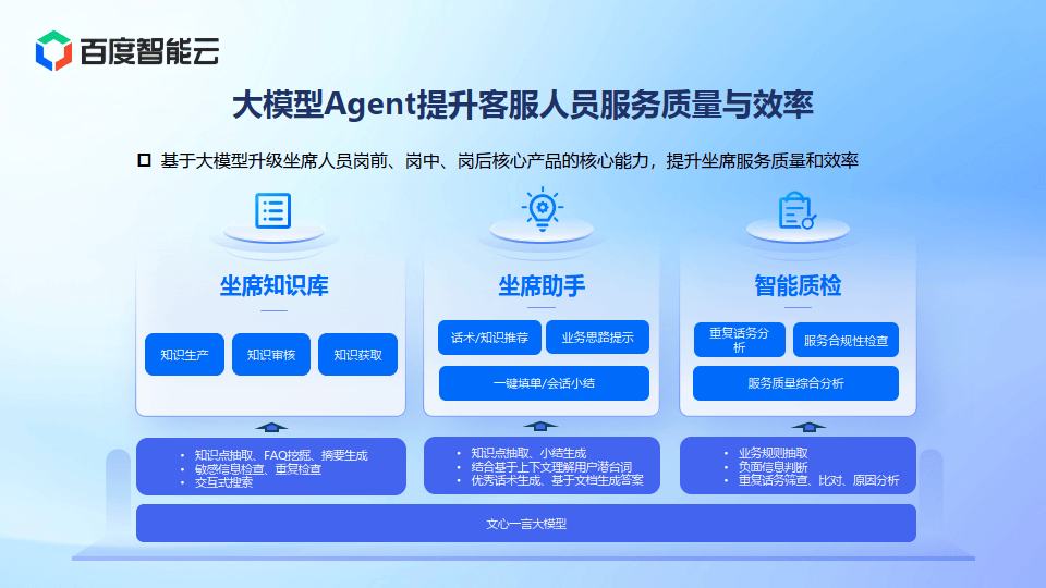 直击MiniMax业绩电话会：从大模型公司跃迁为AI平台公司