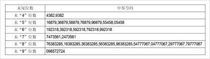三联锻造换手率28.97%，机构龙虎榜上出现分歧