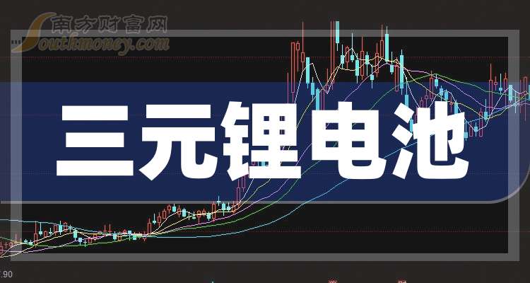 艾迪药业拟募资不超12.77亿元，用于收购南大药业股权等