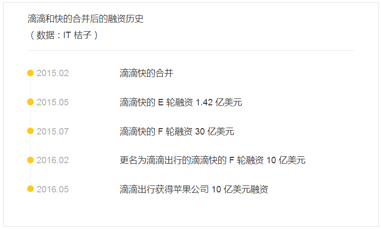 2025年巴西接收的直接投资（IDP）净值达到770亿美元，为2018年以来的最高水平