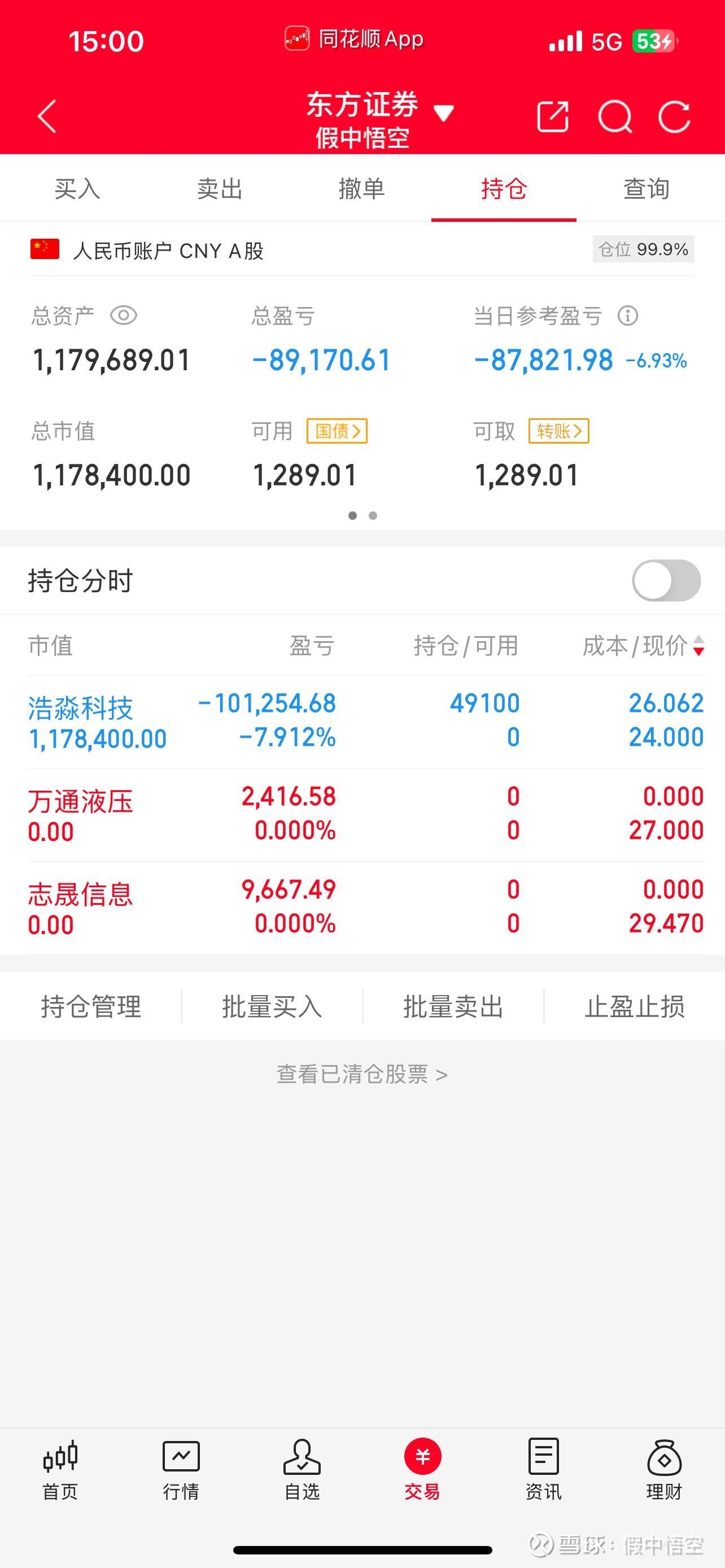 南向资金今日净卖出4.66亿港元