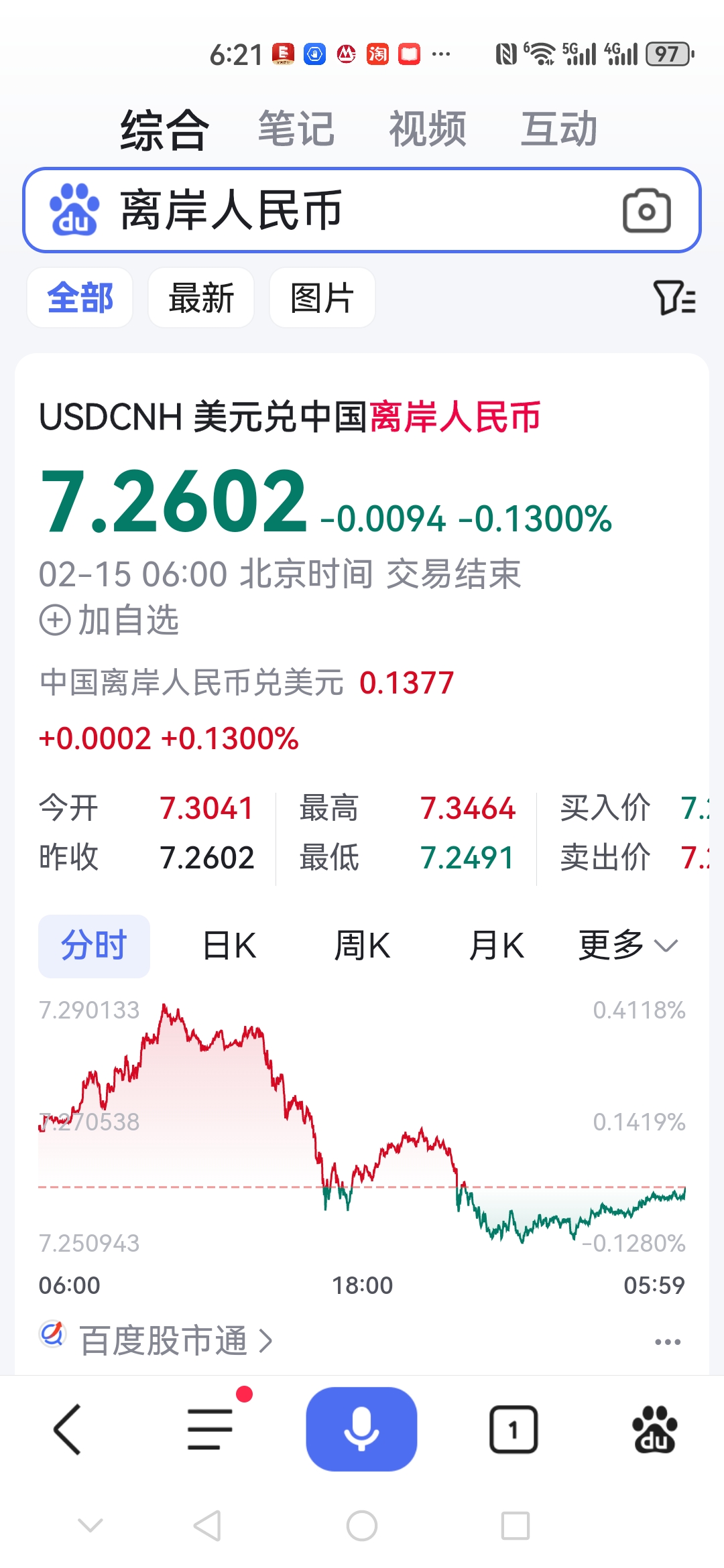 3月3日南向资金ETF成交额92.01亿港元