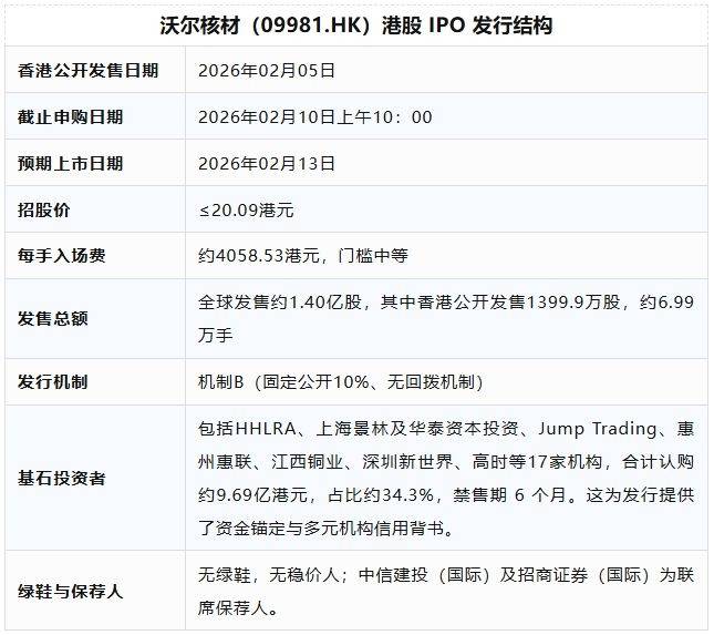 全国政协委员、香港中资证券业协会永远名誉会长谭岳衡:严控港股IPO质量 打造一带一路国际板