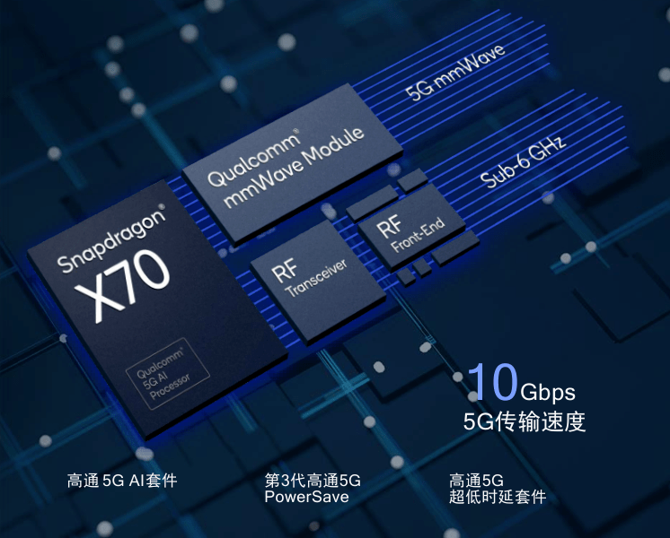 中兴AI手机亮相MWC2026，人工智能AIETF（515070）大涨3.44%