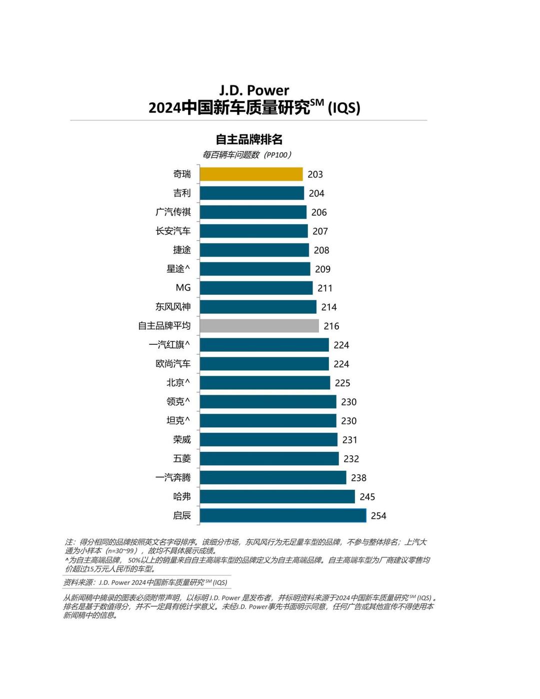 产品销量提升 厦钨新能预计1―2月营收同比增长60%至110%