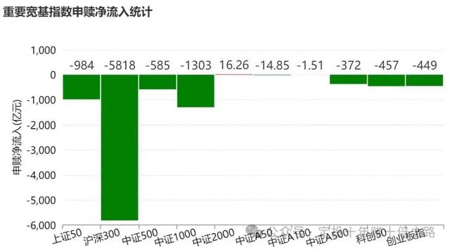 元禾控股8亿元科创债成功发行 票面利率1.97%
