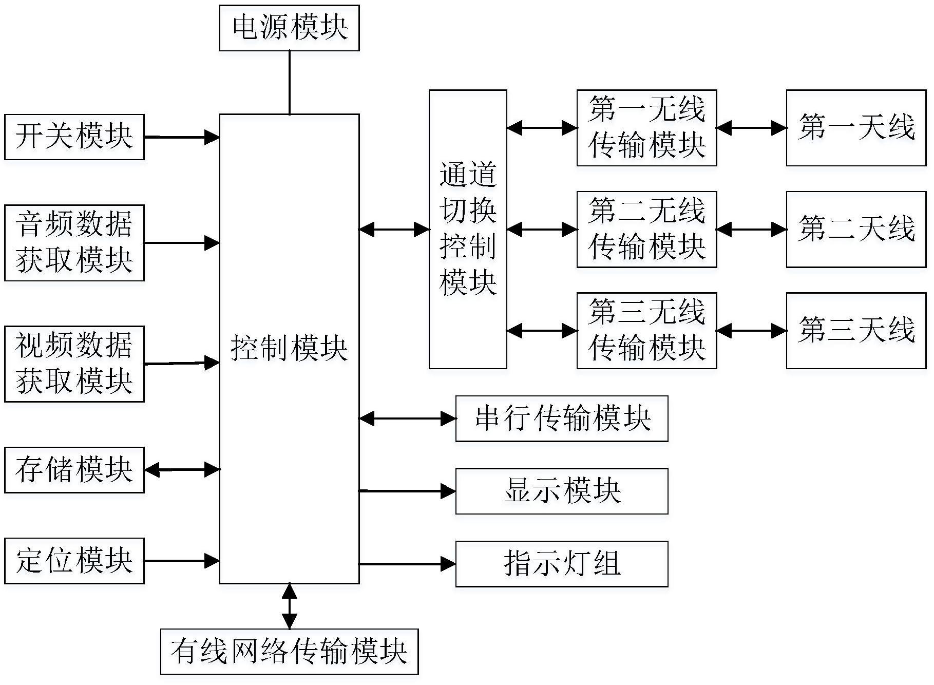 一博科技获得实用新型专利授权:“一种优化射频电路焊盘残桩线的电路板结构”