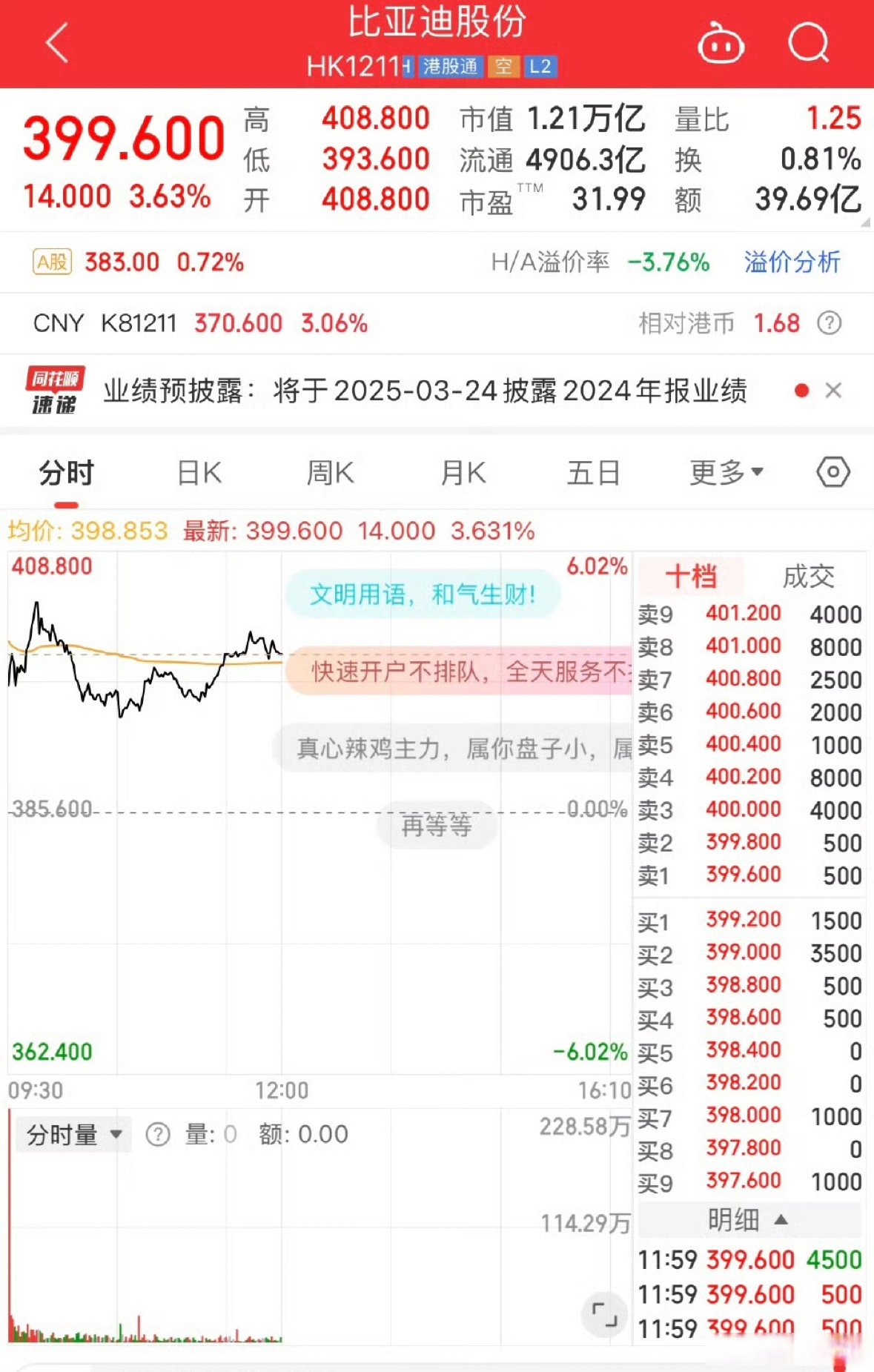 国电南瑞涨4.03%，股价创历史新高