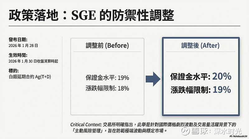 新三板基础层公司ST汇龙科登龙虎榜：2026年3月5日至2026年3月6日涨跌幅累计达到-75.00%