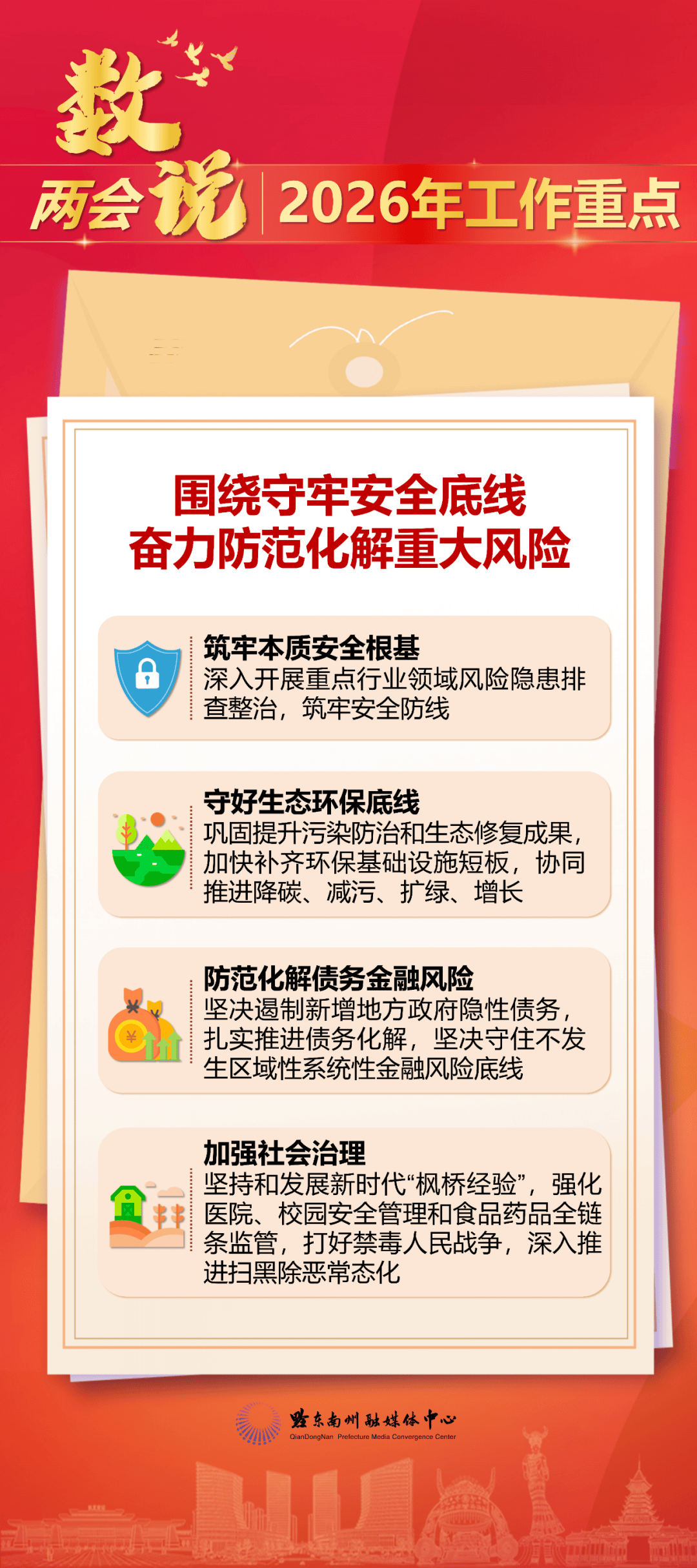 两会|政府工作报告13次提及“保险”,是何用意?最新解读来了