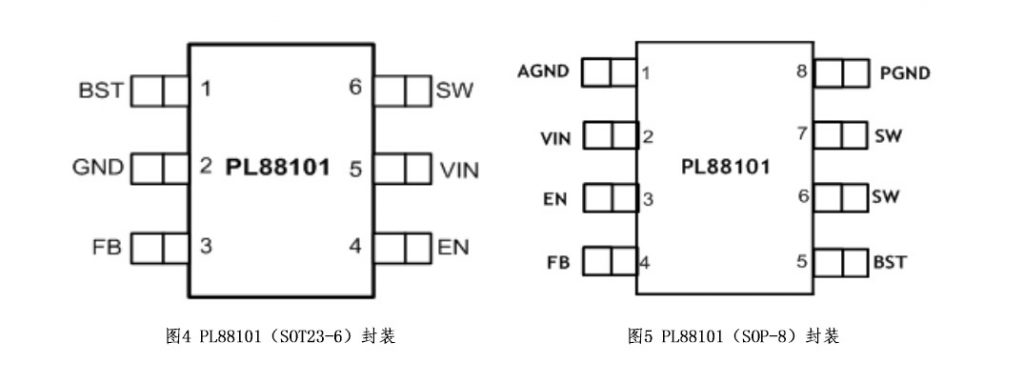 圣邦股份获得发明专利授权：“一种芯片的电源控制电路和芯片”