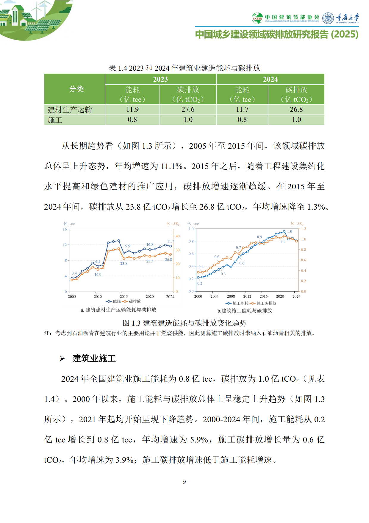 国家发展改革委袁达：“十五五”全面实施碳排放总量和强度双控不意味对节能工作的放松