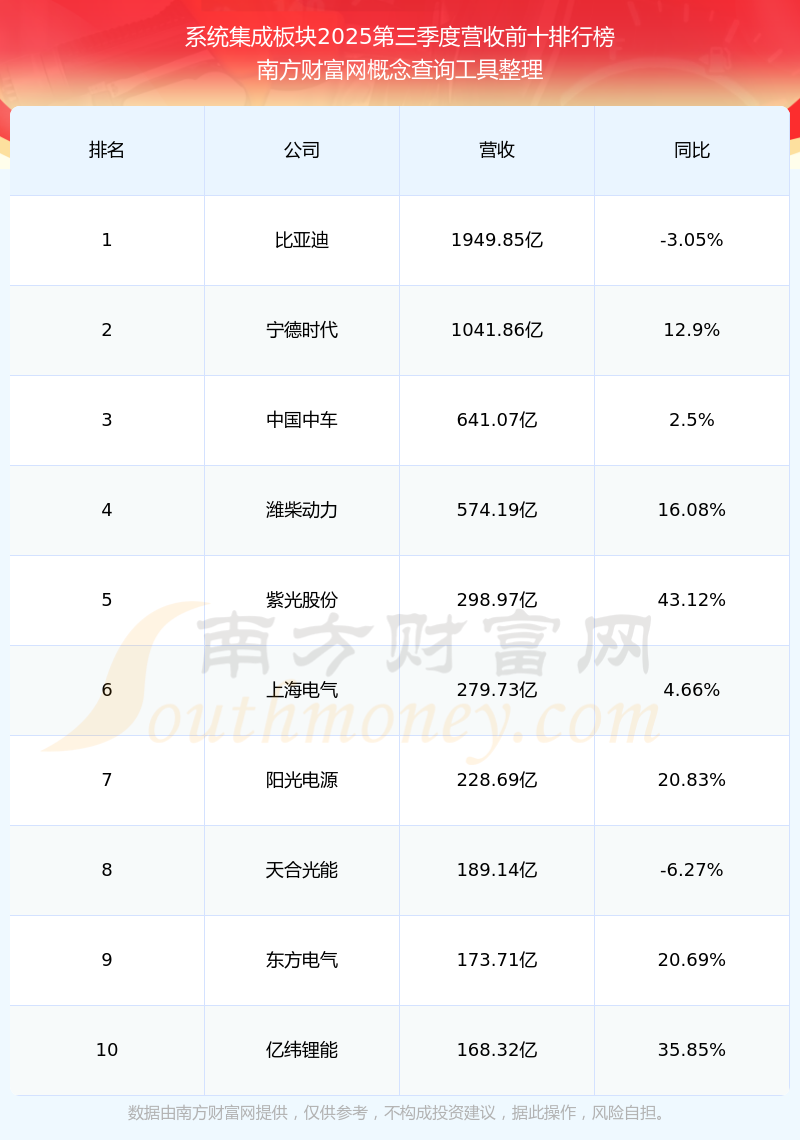 高凌信息获得发明专利授权：“一种拟态执行体数据库设计方法及系统”