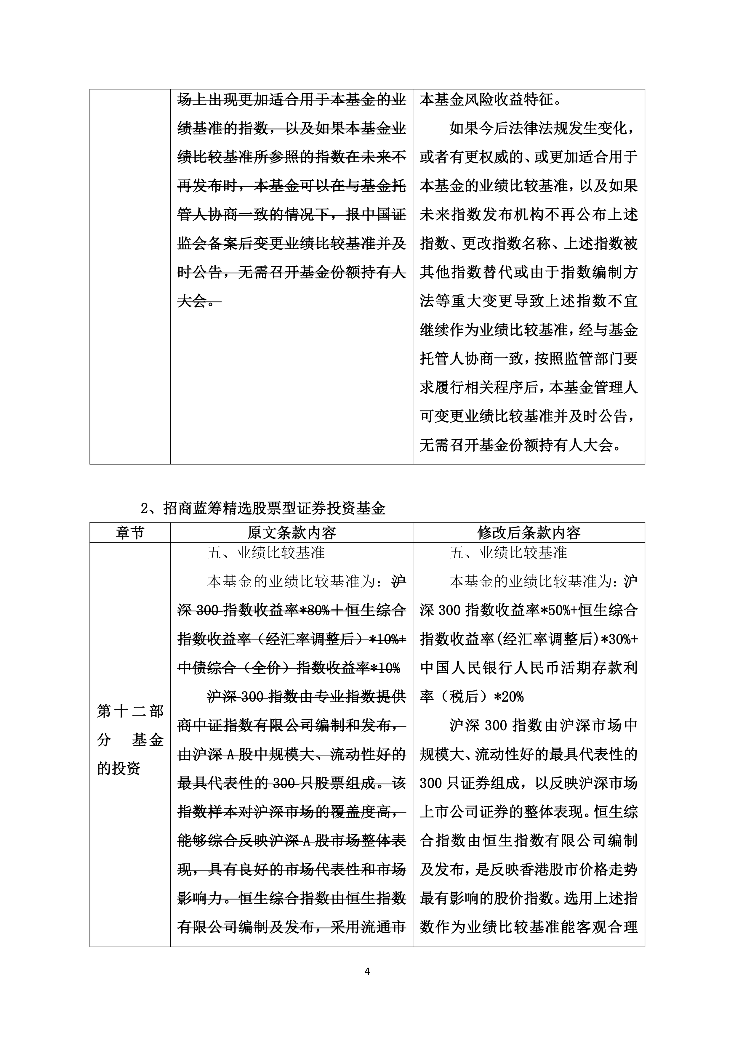 中信证券：建议关注额外供应扰动带来的锂价格上行风险