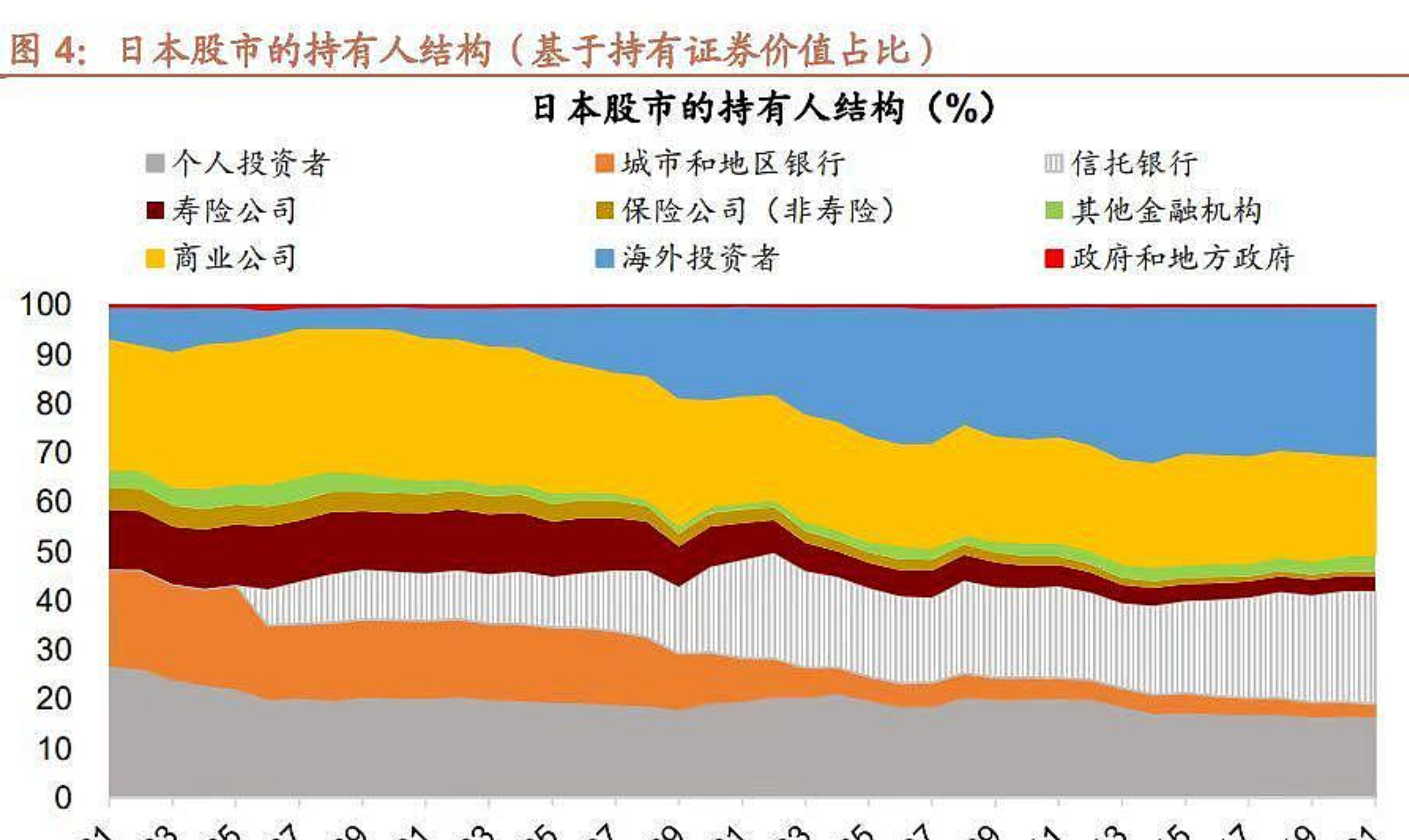 黄金早参|非农数据爆冷，美伊局势升级，金价或短期震荡调整