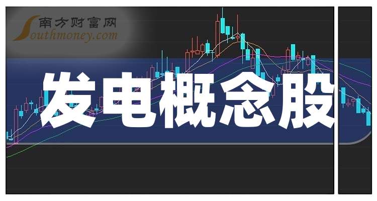 长江电力获得发明专利授权：“一种基于时间同步的SDH/PDH有效载荷实时带宽分析方法”