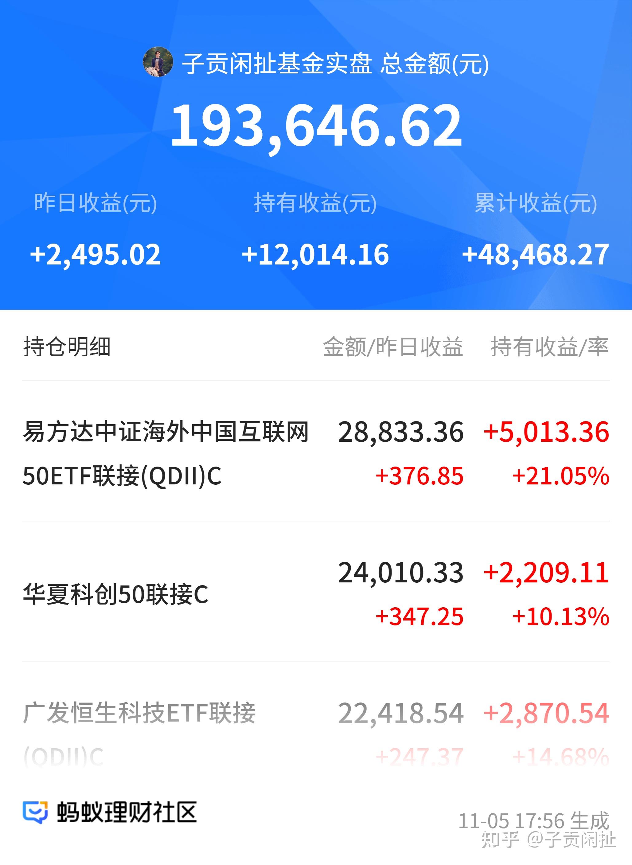 6只中证1000指数ETF成交放量，成交额环比均增加超亿元
