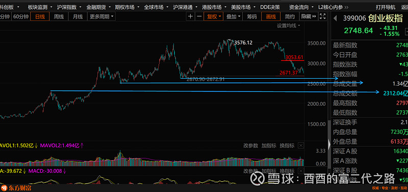 寻找低估值优质资产，谁是价值指数中的一把“好筛子”？