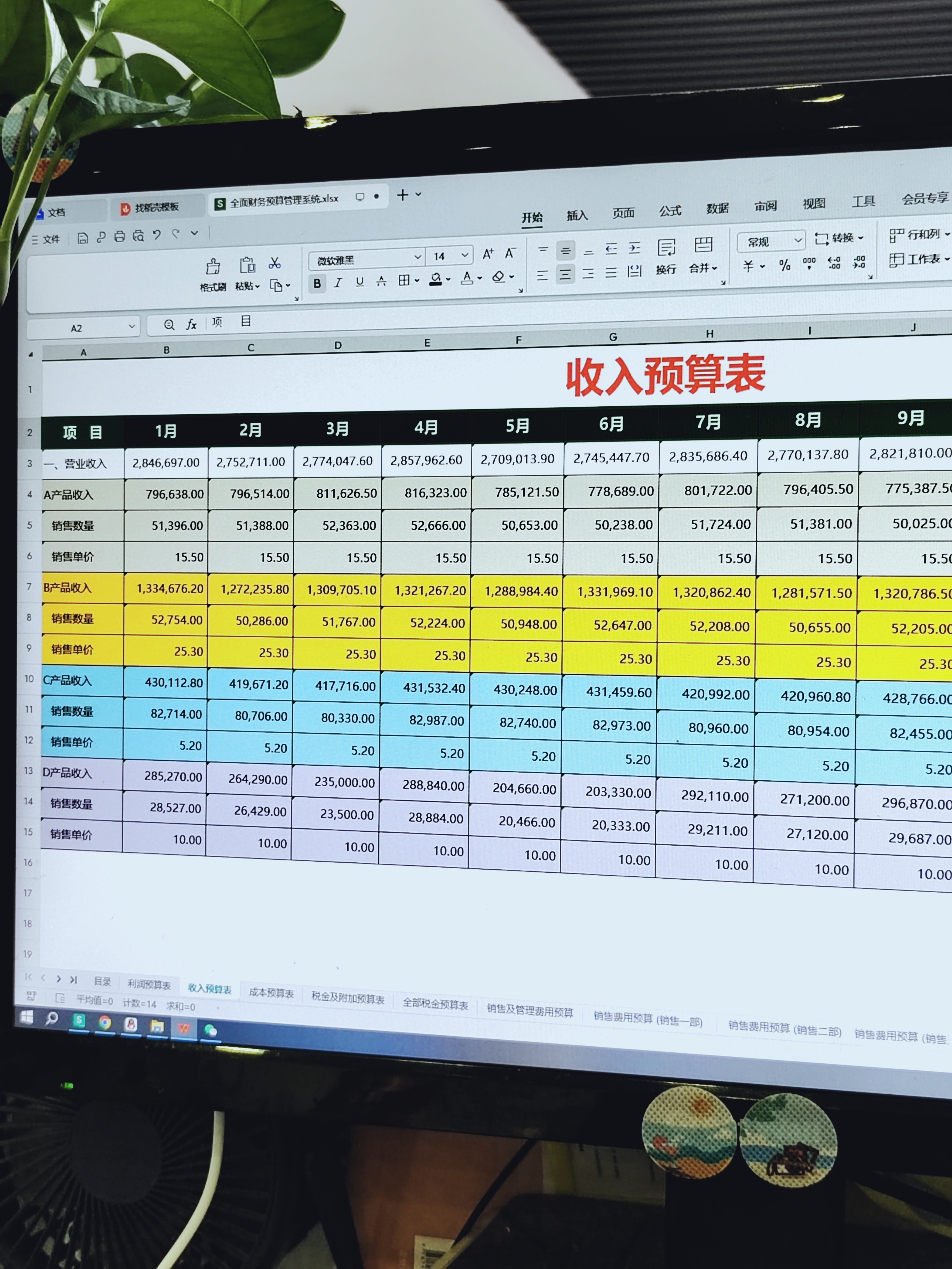 财政科学管理的试点成效与深化重点