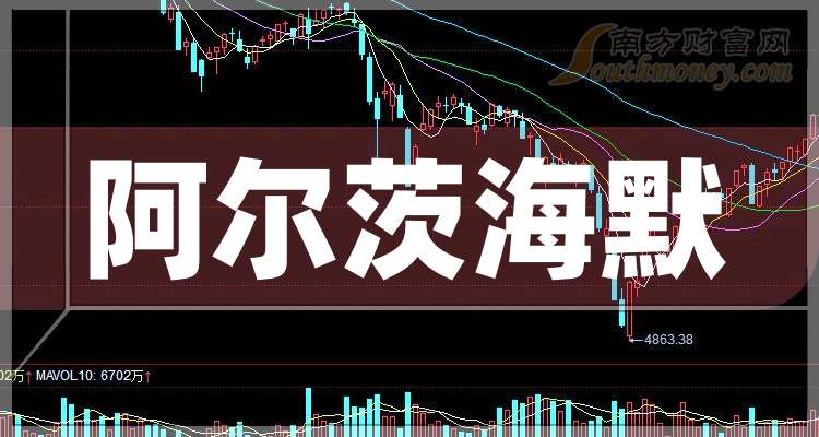 克明食品：2月份控股子公司生猪销售收入同比增长20.27%