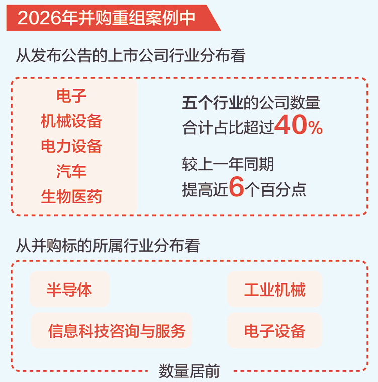 3月9日证券之星午间消息汇总:事关并购重组!11家A股上市公司公告