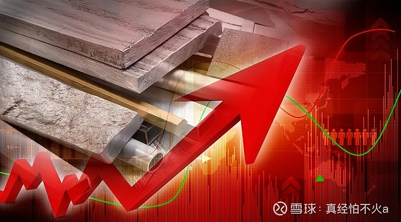 神火股份涨6.09%,股价创历史新高