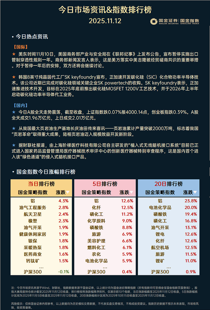 3月9日证券之星午间消息汇总:事关并购重组!11家A股上市公司公告