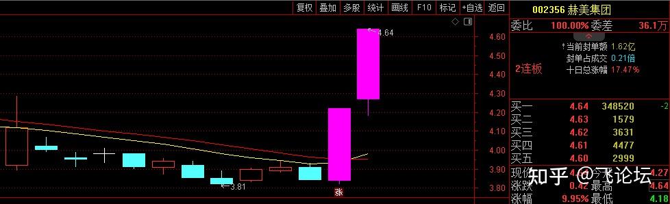 600714，实控人变更为国家电投！