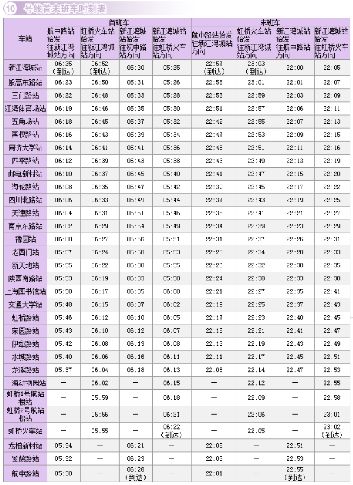267只股中线走稳 站上半年线