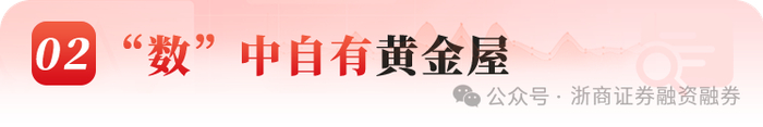 300750，拟10派69.57元！多只A股，大手笔分红