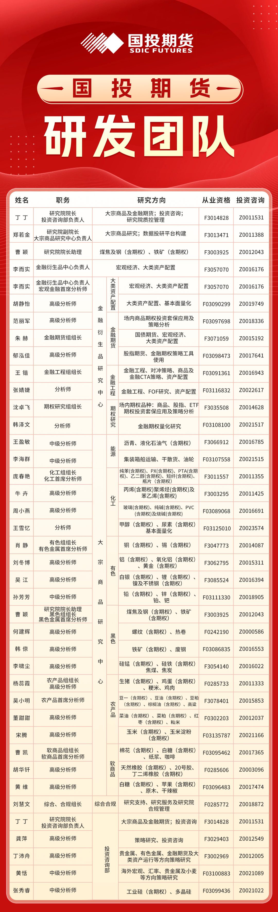 3月9日参与两融交易的投资者数量为47.69万名，环比增加6.63万名