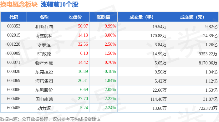 小红书概念下跌1.38%，7股主力资金净流出超亿元