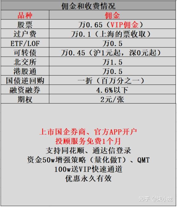 北交所打新来了：新恒泰今日申购