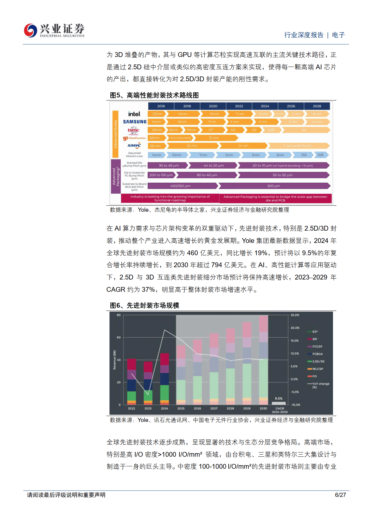 打赢AI算力规模战，推动国产集群“高速互联”技术发展