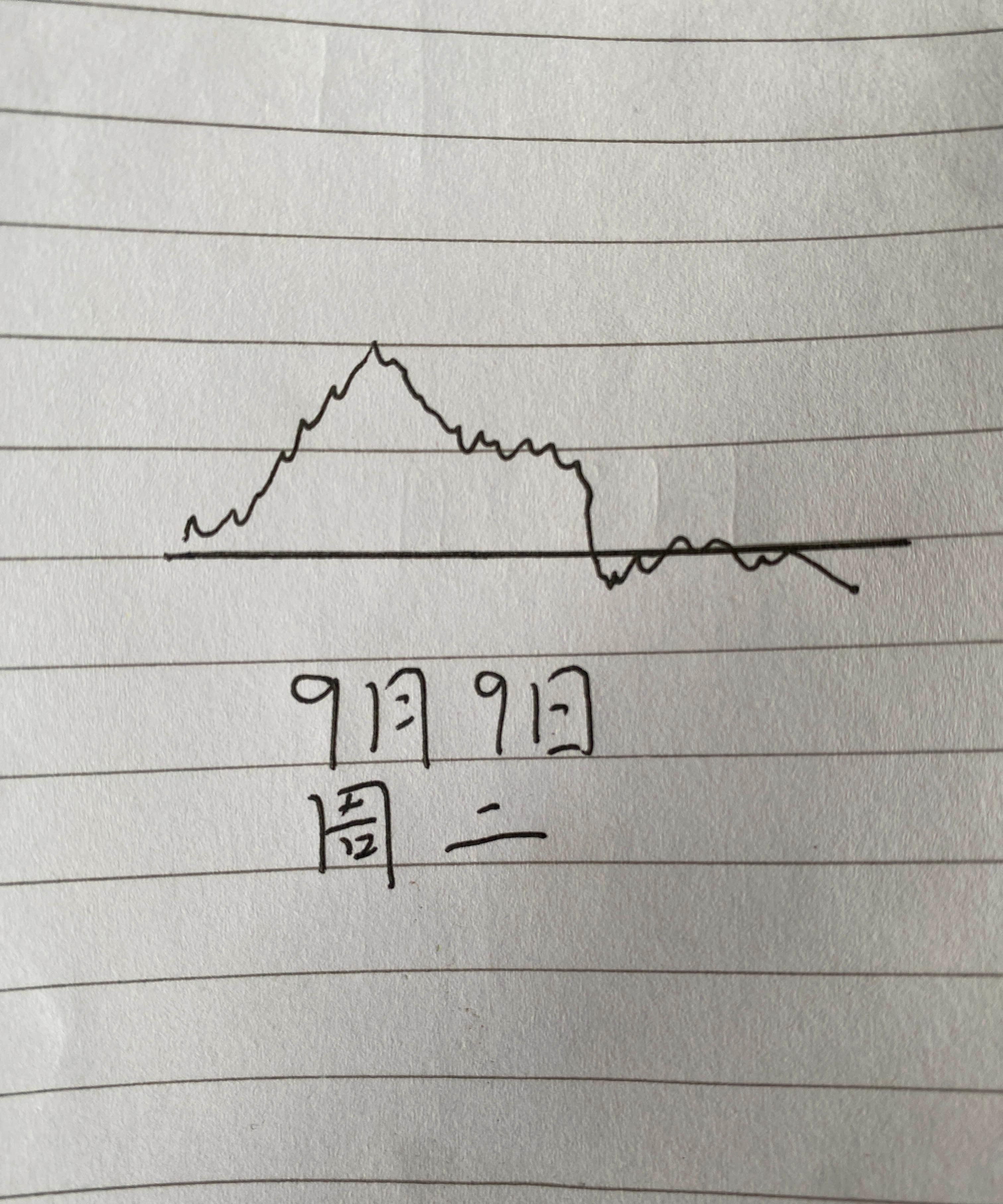 长城证券：截至2026年3月10日，公司股东总人数为110,822人