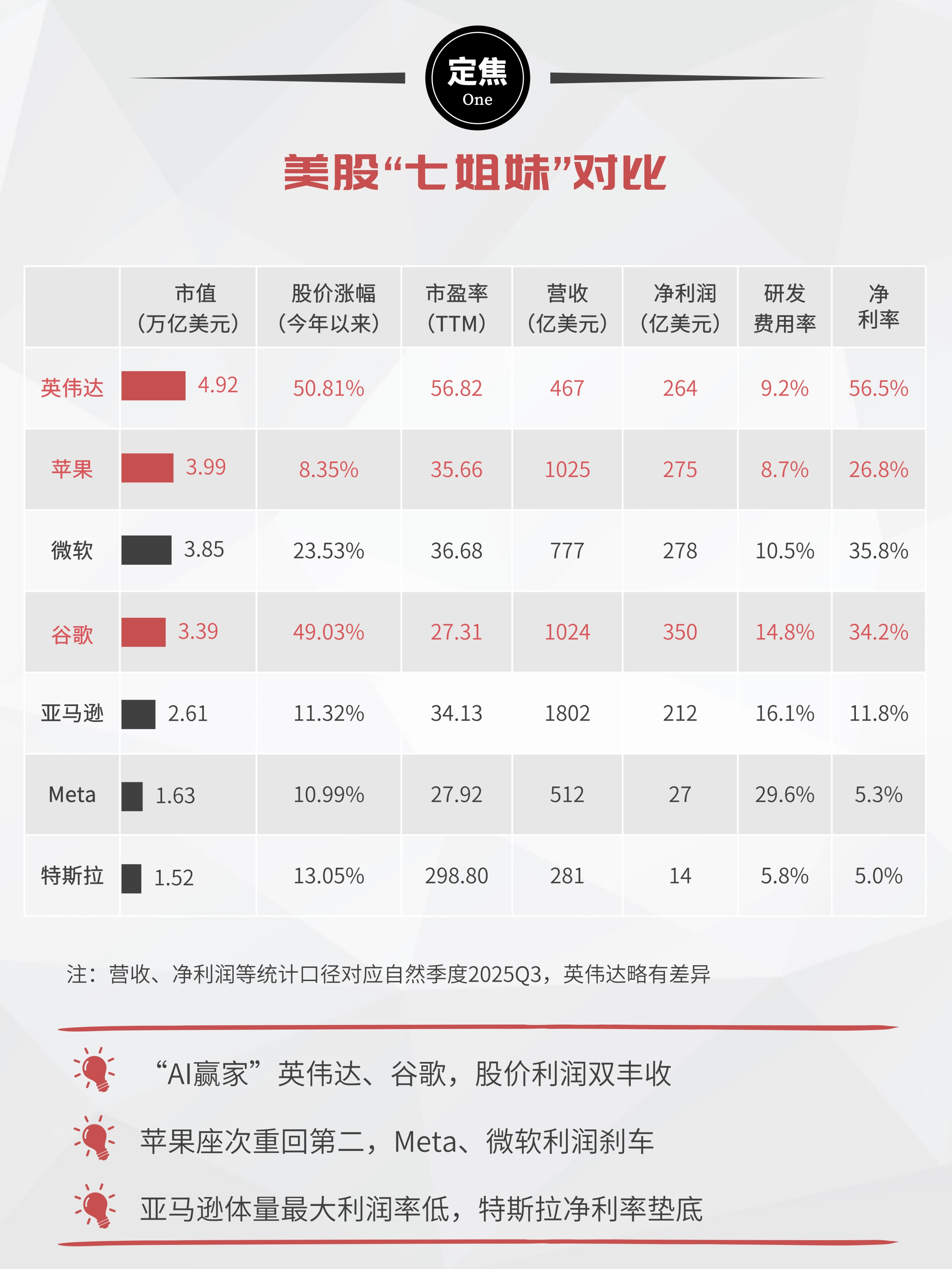 英伟达发力AI智能体，同指数规模最大通信ETF华夏（515050）早盘高开，光迅科技迅速涨停
