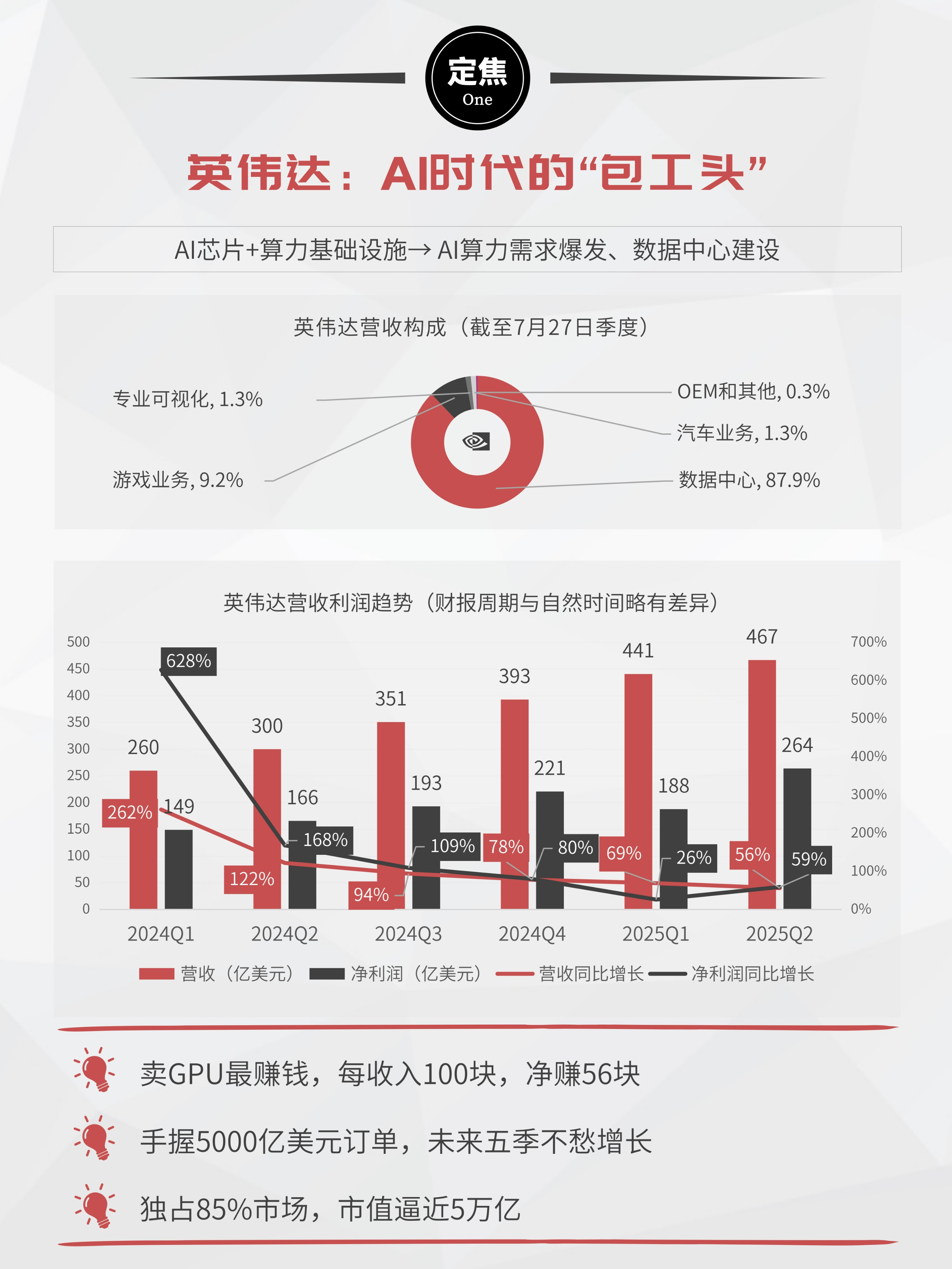 英伟达发力AI智能体，同指数规模最大通信ETF华夏（515050）早盘高开，光迅科技迅速涨停