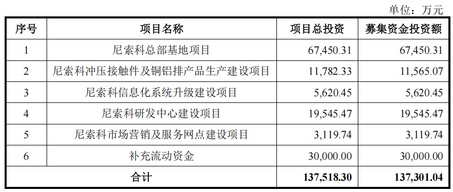传统业务疲软,新业务难扛大旗,芒果超媒预计2025年扣非净利骤降逾三成