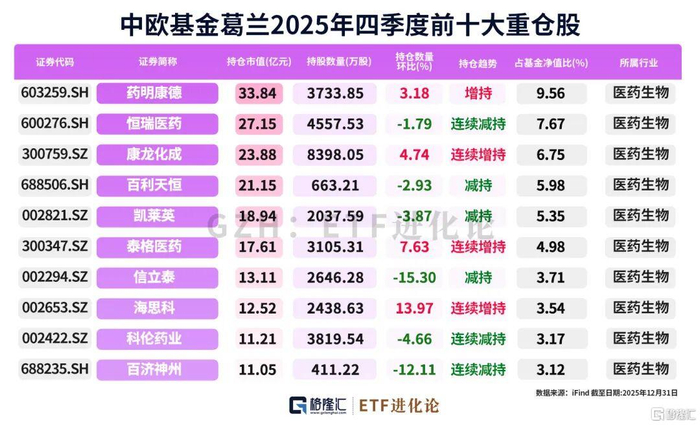 永赢基金高楠：打造更适合中国市场的投研团队