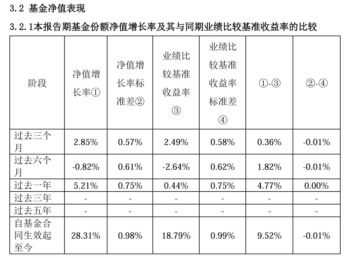 银行、能源板块延续涨势，红利ETF易方达(515180)、红利低波ETF易方达(563020)受资金关注