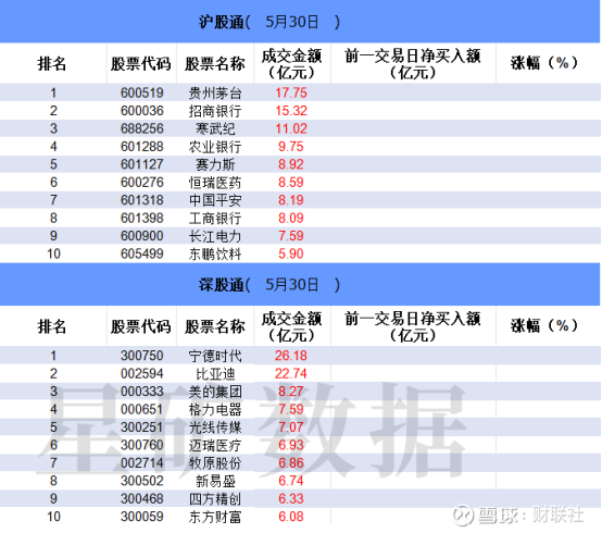 两市ETF融券余额环比增加1.77亿元