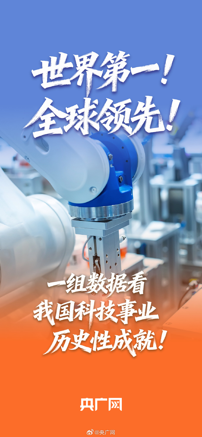 “十五五”开局之年科技创新发展势头强劲