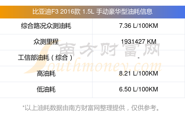 步长制药：控股子公司拟将湖南众测60%股权以1元价格转让
