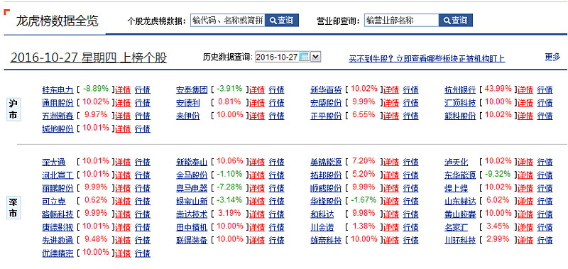 横店东磁龙虎榜数据(3月13日)