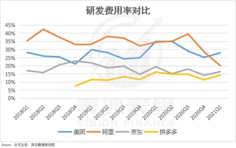 腾讯：苹果降低佣金政策令行业振奋 有利于激发创新活力