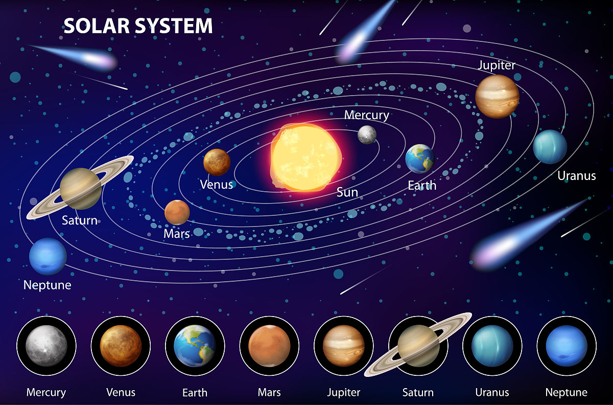 华体科技：“环天星座”在轨卫星已达14颗